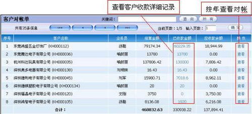 价格 厂家 中国供应商