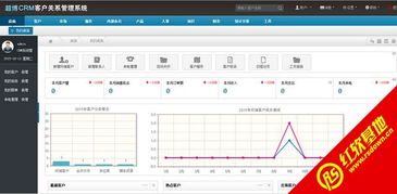 超博crm客户关系管理系统